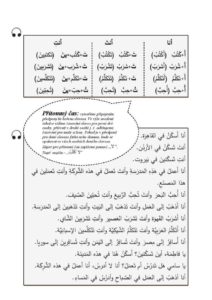 kurzy arabštiny brno_učebnice correct