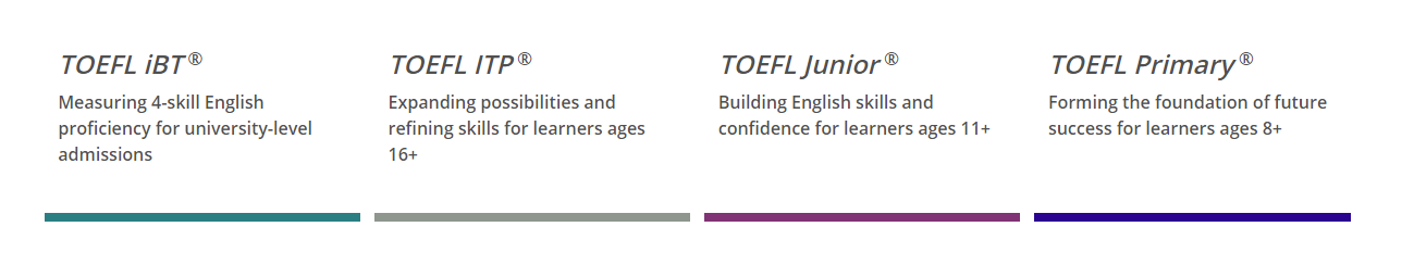 zkousky toefl